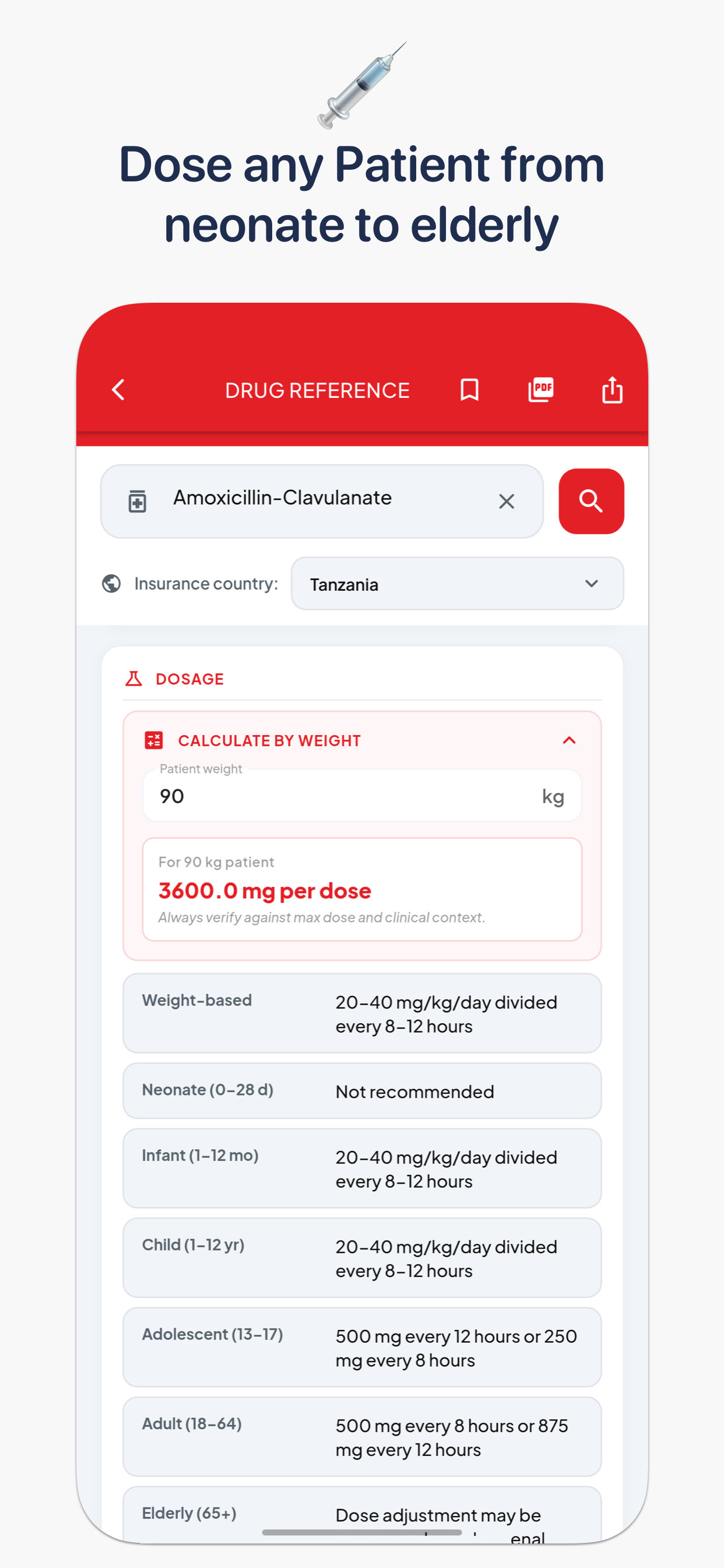 Drug Reference — neonate-to-elderly dosing for any medication